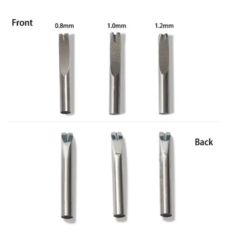 7-in-1 Profi-Leder-Nähwerkzeug – Groover Stitching Tool Bewertung und Preis
